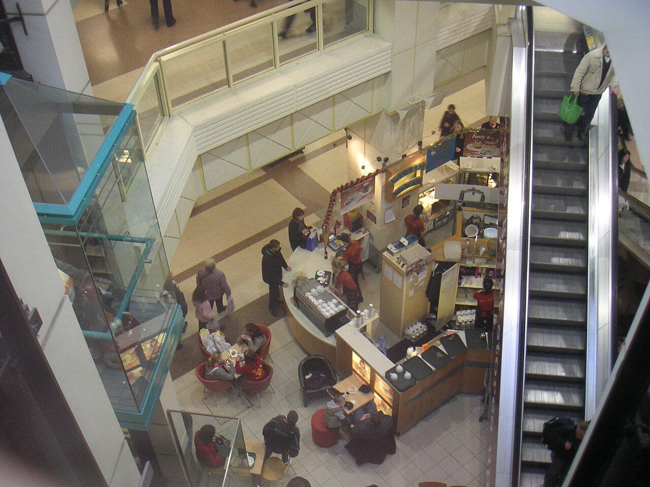 Retail camera view analysed by object detection: 9 people · 1 bag